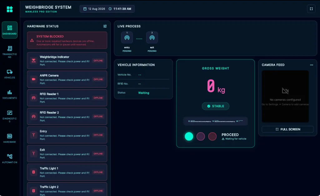 Dashboard