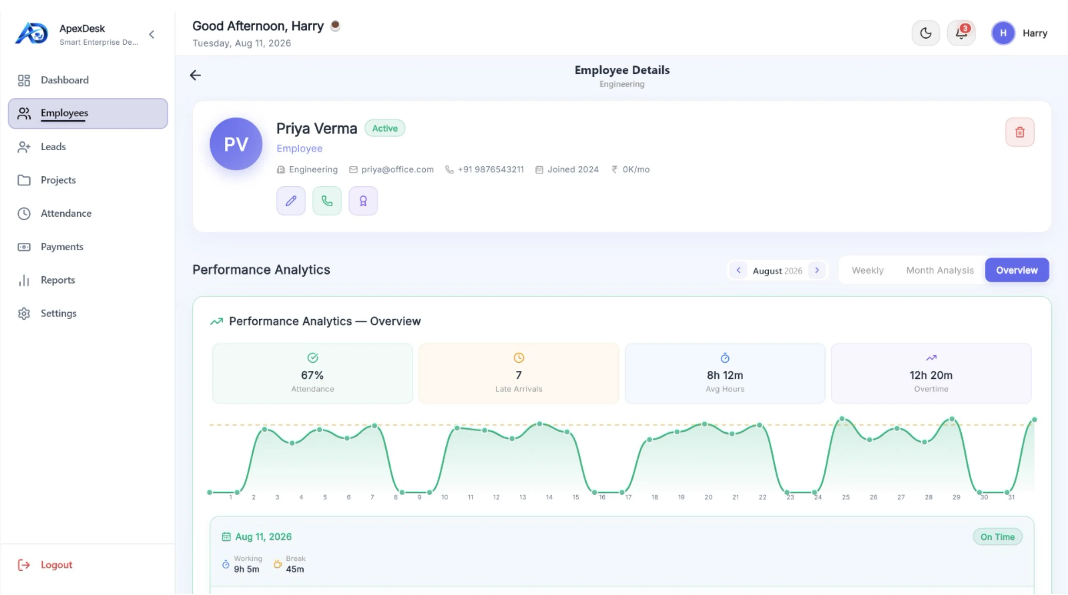 HR Dashboard